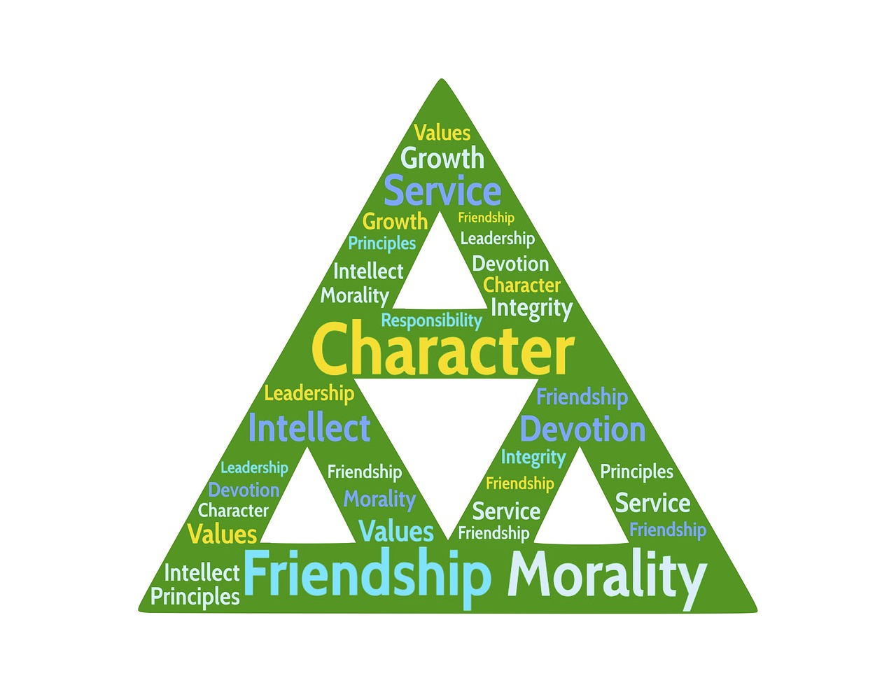 morality-character